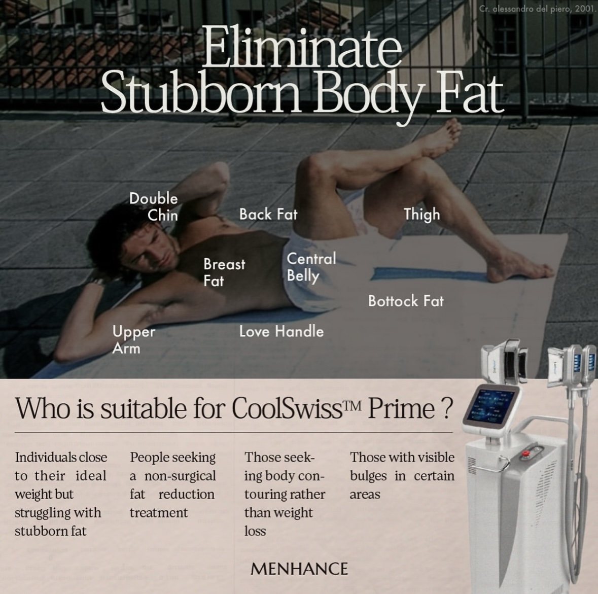 CoolSwiss Prime treatment areas — double chin, upper arm, back fat, breast fat, central belly, love handles, bottock and thighs